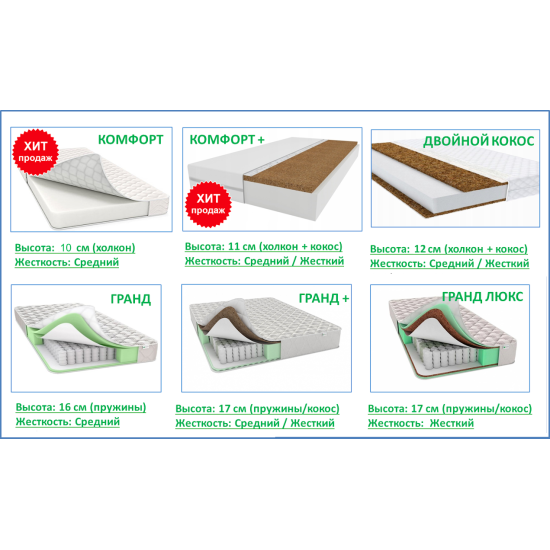 Детская кроватка «Выдвижная» с МЯГКОЙ СПИНКОЙ (С выдвижным местом)